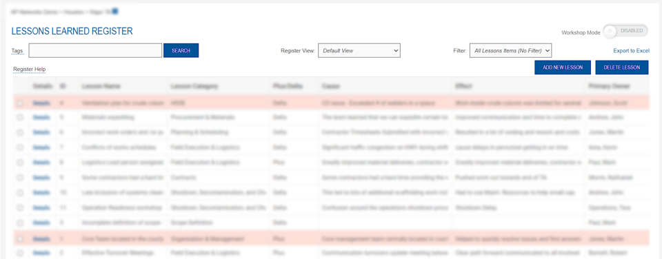 LLERN Dashboard